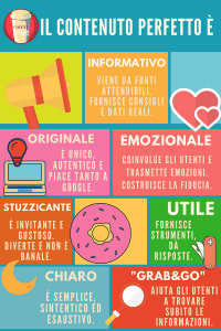 Infografica, Il contenuto perfetto