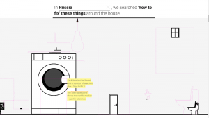 How to fix Google