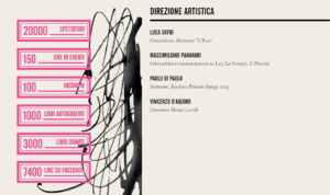 FLAfestival libri e altrecose 2018