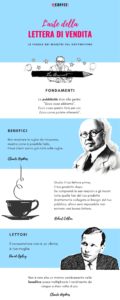 come-scrivere-una-lettera-di-vendita-sales-letter