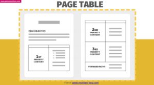 Utilizza la page table per dare priorità ai contenuti e definire il tono di voce