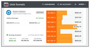 ClickFunnel