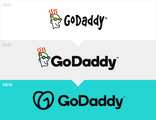 GoDaddy Logo design