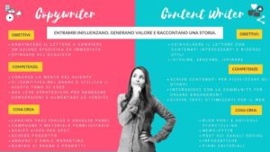 copywriter vs content writer