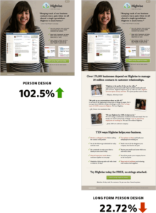 Conversion rate Neil Patel