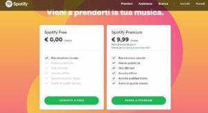 CTA Marketing Spotify
